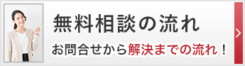 無料相談の流れ